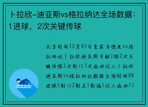 卜拉欣-迪亚斯vs格拉纳达全场数据:1进球,2次关键传球